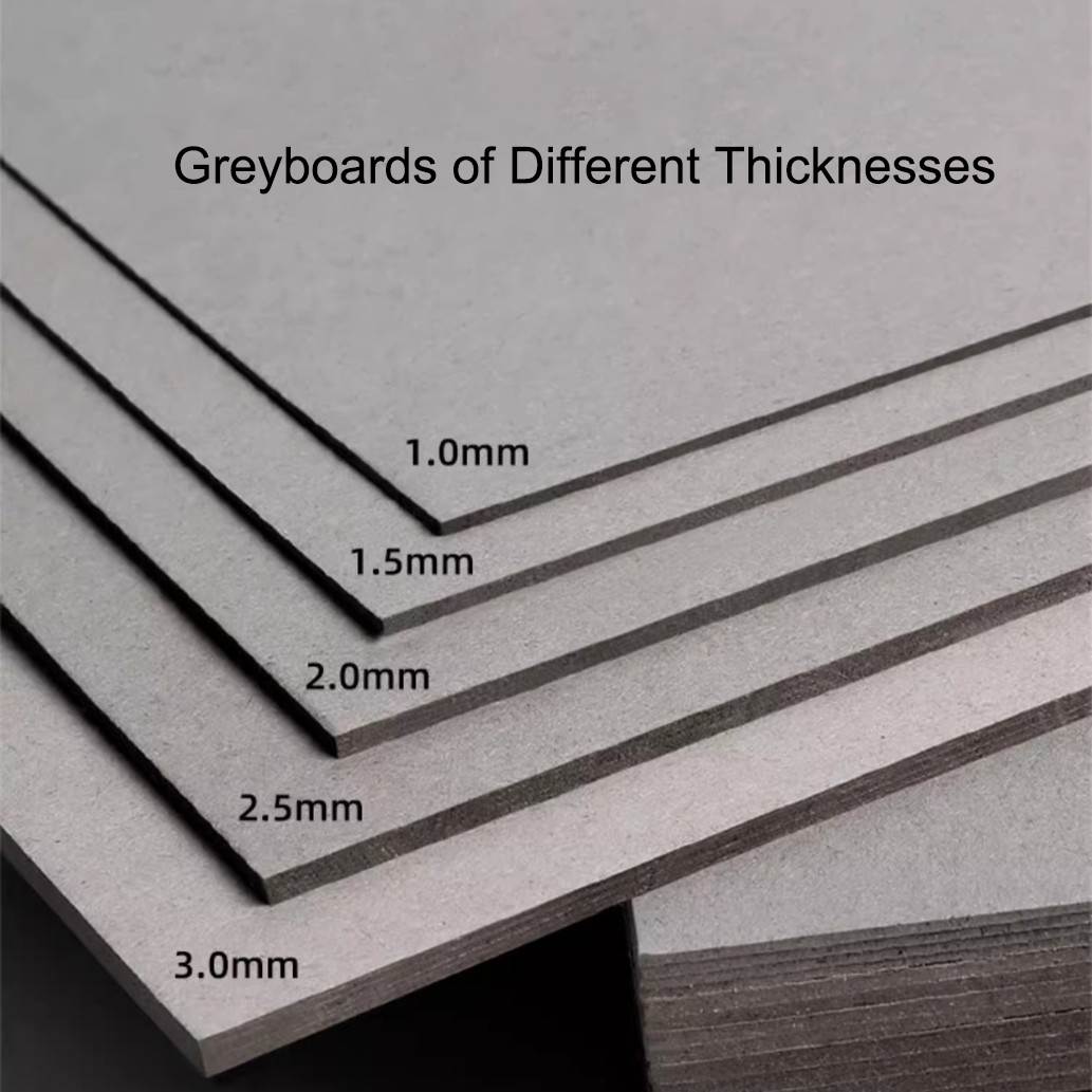 Greyboards Thickness