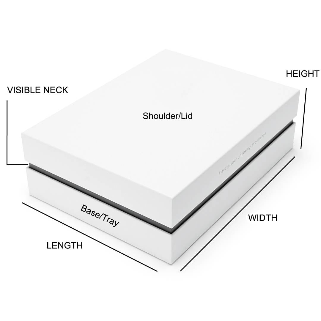 Shoulder-neck rigid box structure diagram